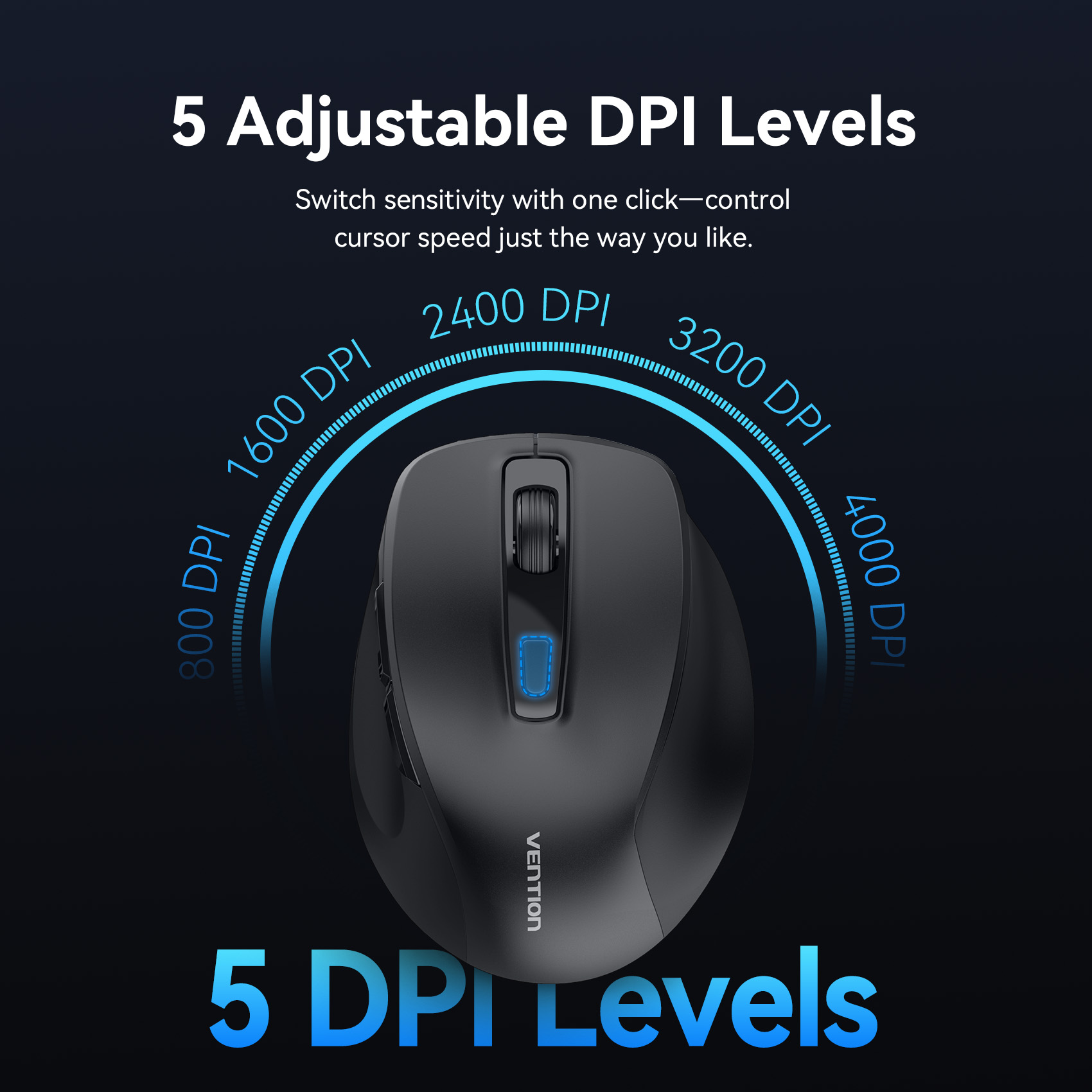 Vention Ergonomic Wireless Mouse Bluetooth 5.1
