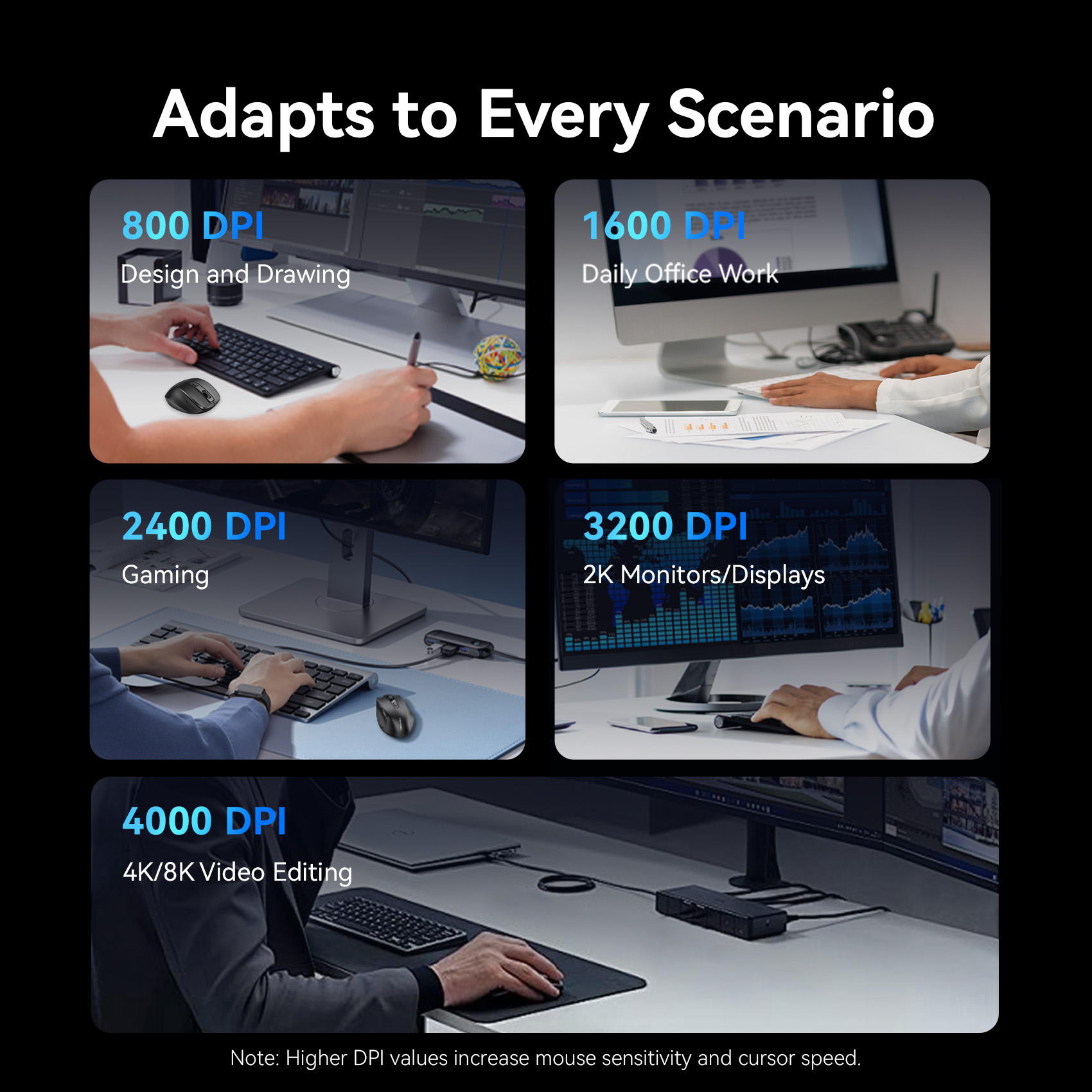 Vention Ergonomic Wireless Mouse Bluetooth 5.1