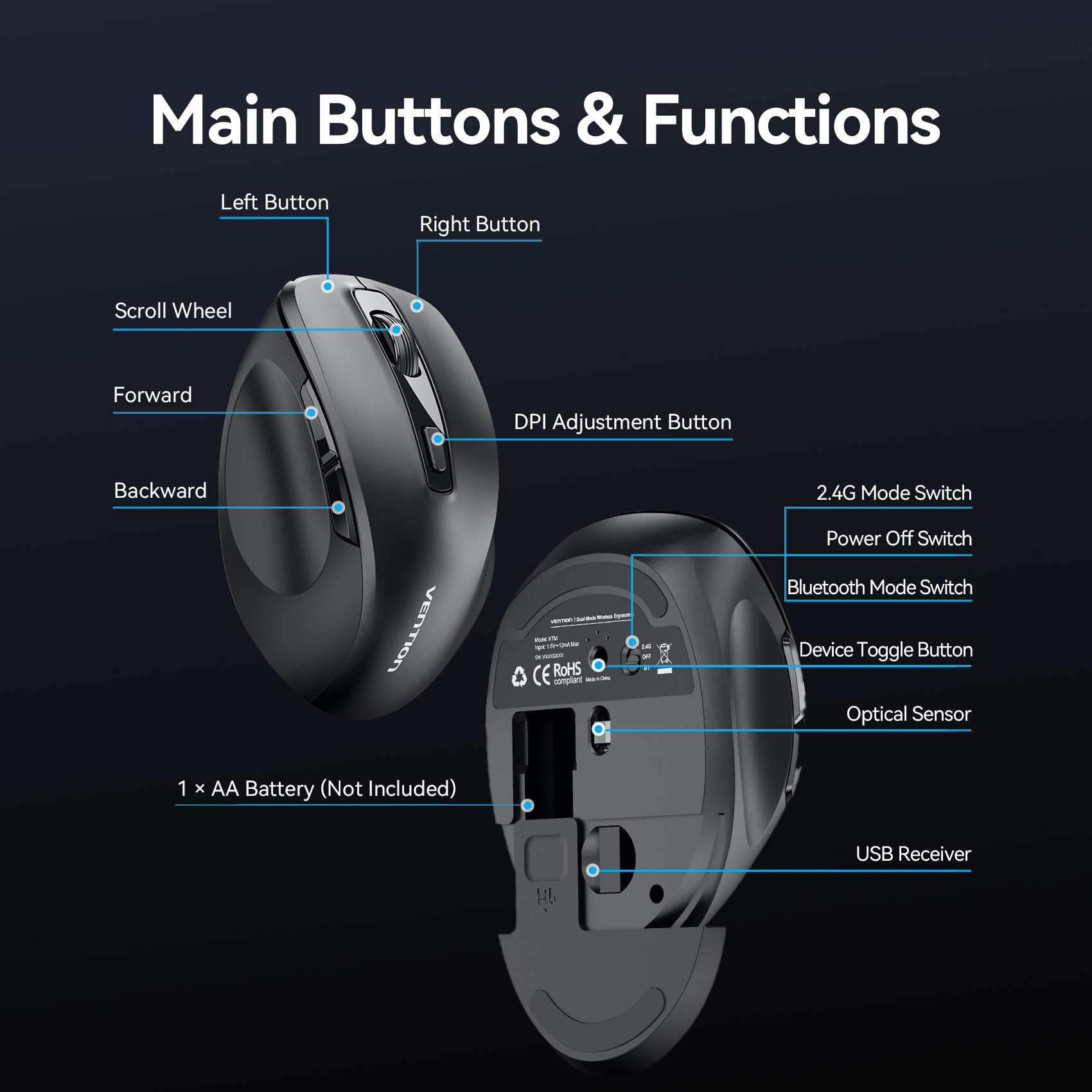 Vention Ergonomic Wireless Mouse Bluetooth 5.1