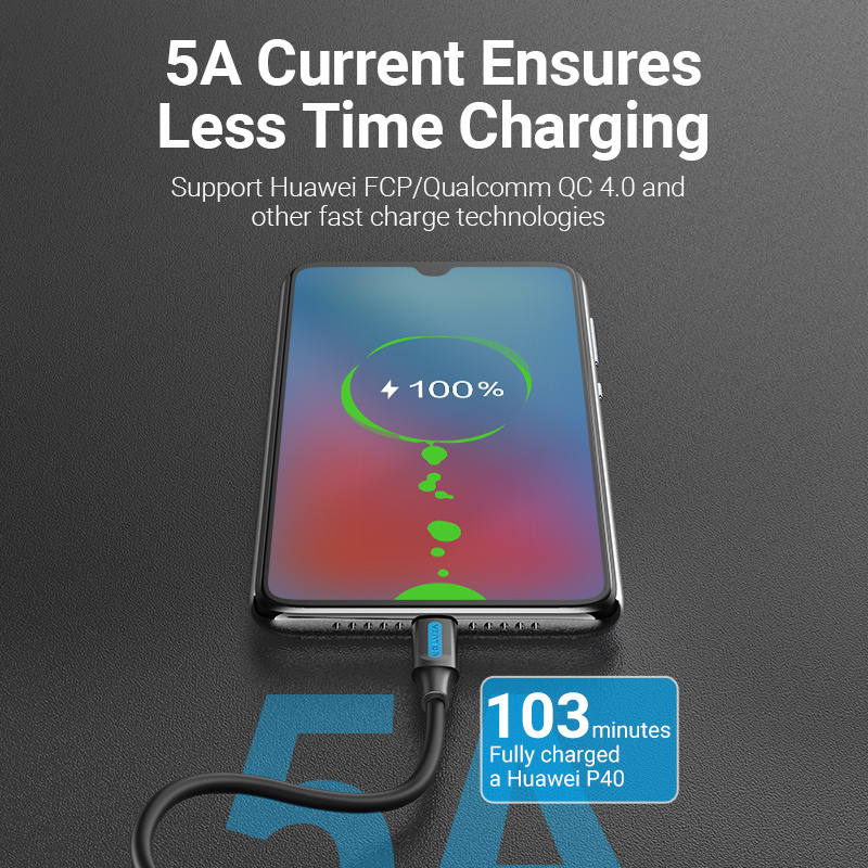 Vention 100W USB-C to USB Type C Cables for Samsung