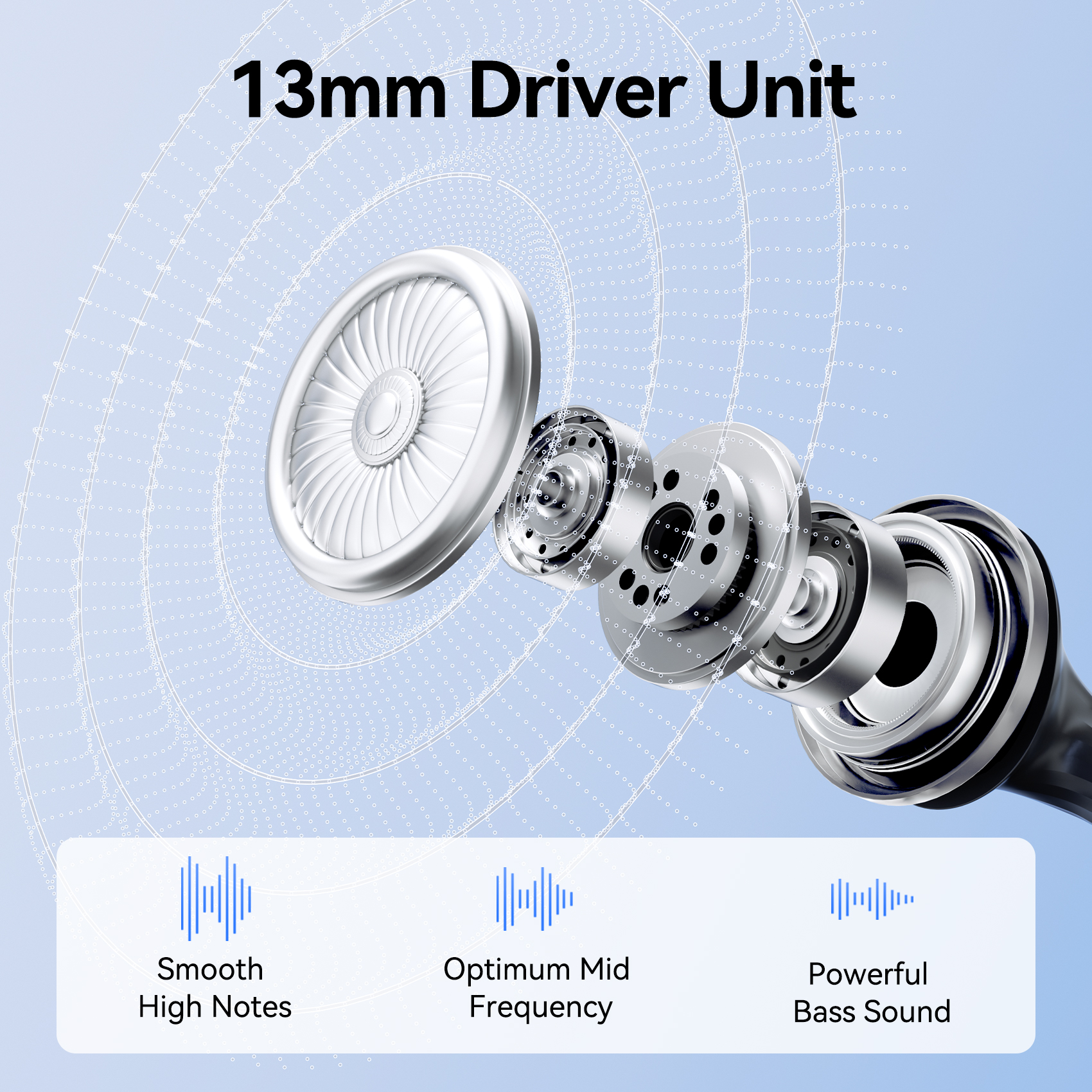 Vention ECHO LITE E11pro TWS Earphones Bluetooth