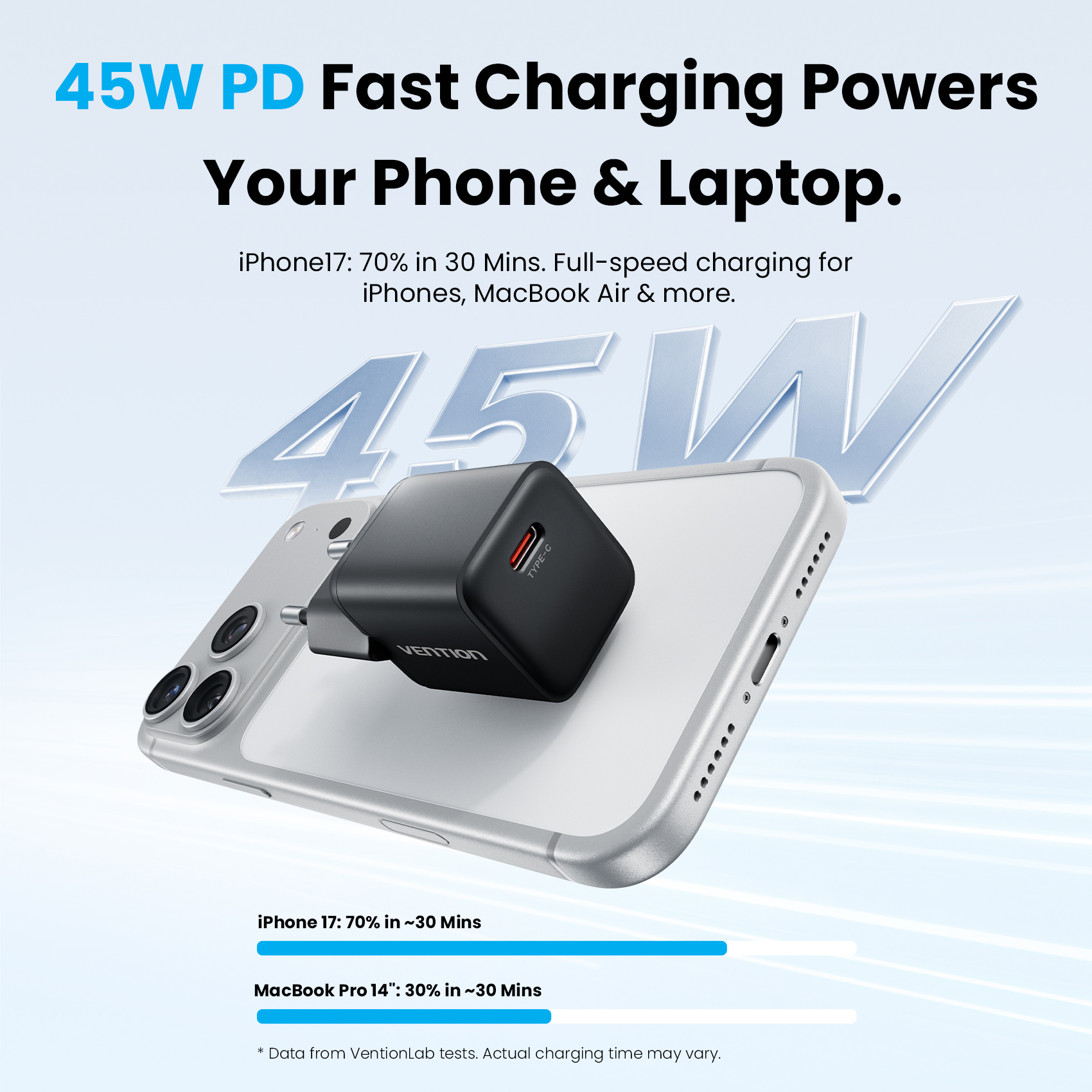 Vention 45W GaN Fast Charger PD3.0 PPS Compact Wall