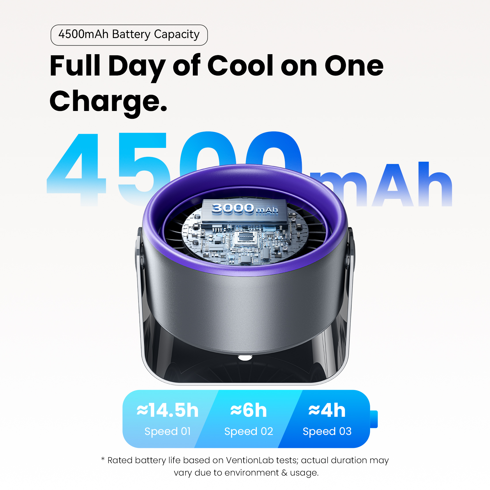Vention Desktop Air Circulation Fan Multifunctional