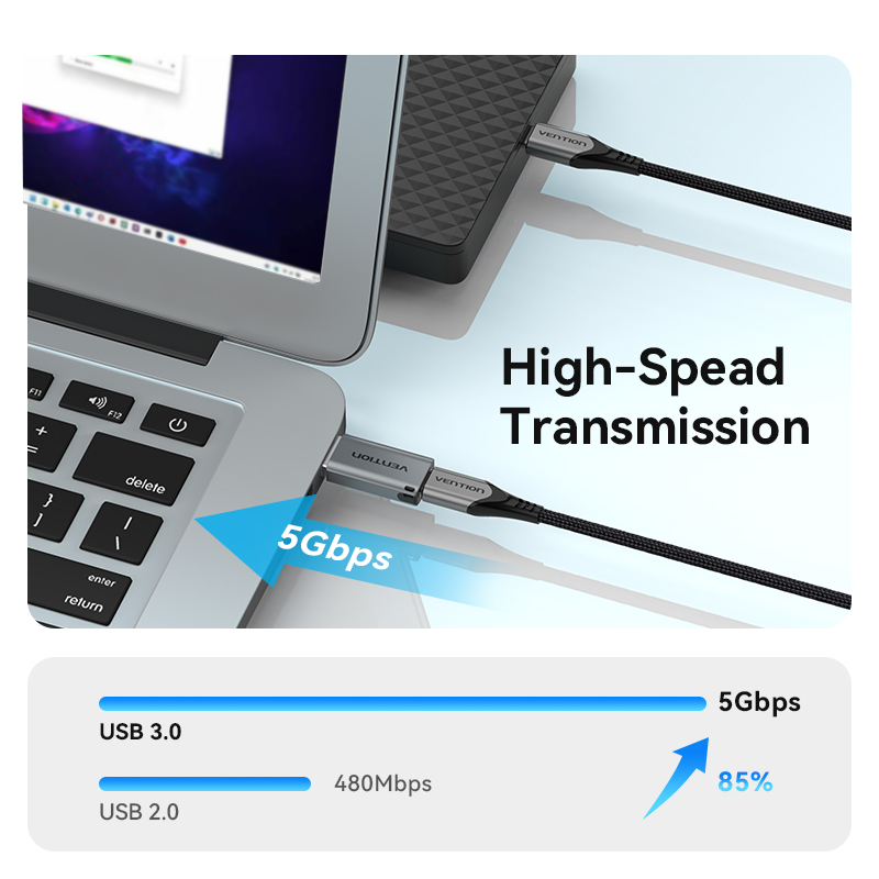 Vention USB C Adapter USB 3.0 2.0 Male to Type C