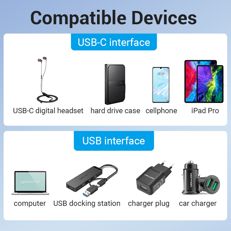 Vention USB C Adapter USB 3.0 2.0 Male to Type C