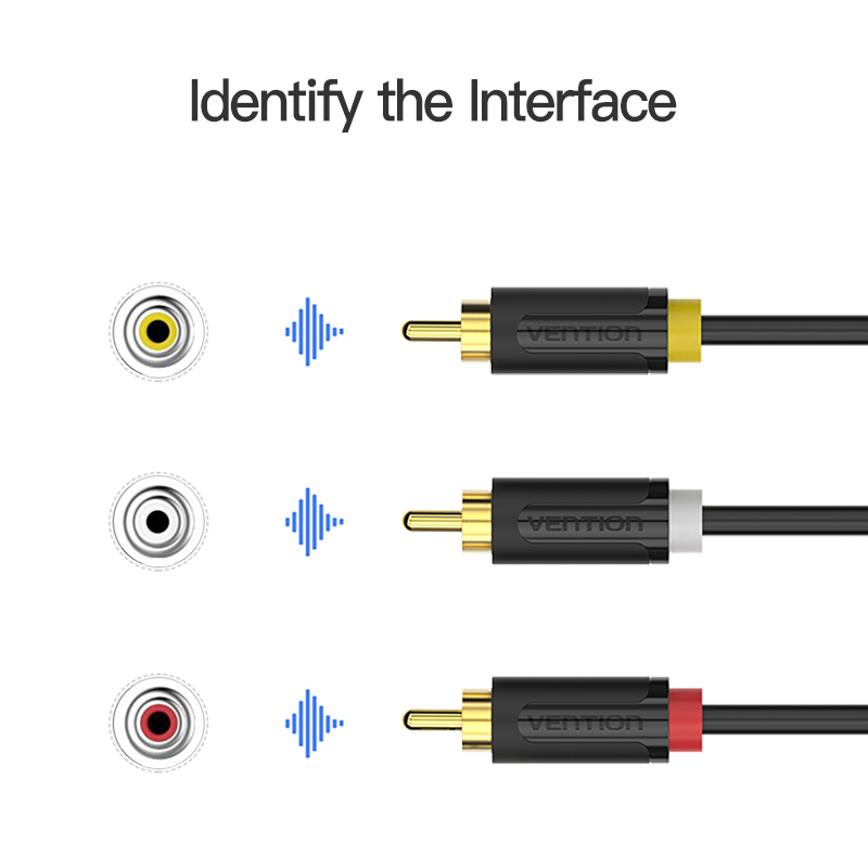 Vention 3RCA to 3 RCA Cable Audio Video Male to Male